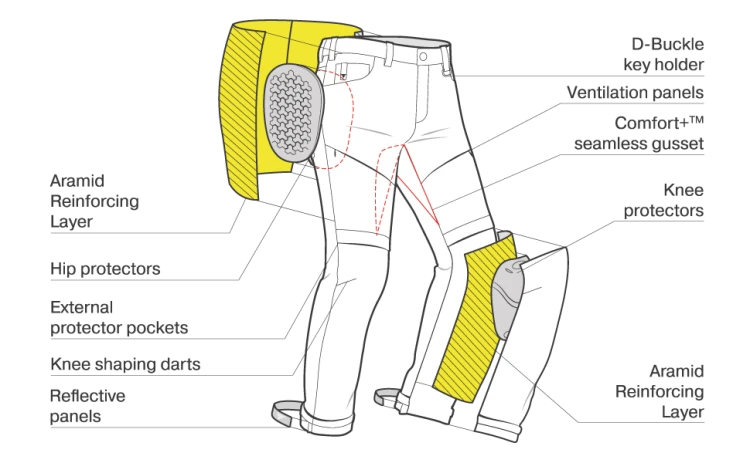 GRAVEL_3.0_EXPLODED_VIEW.png
