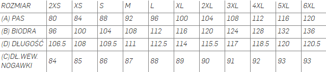 tabela rozmiarów spodnie adr męskie tekstylne.png
