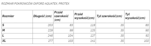 pokrowiec oxford.png