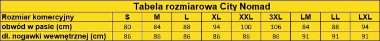 spodnie męskie city nomad.jpg