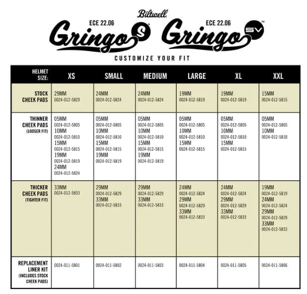 wymiary pads-ów Biltwell Gringo new.jpg