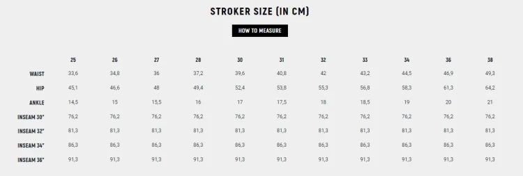 stroker size.jpg