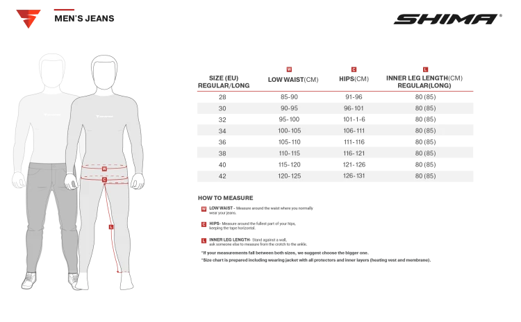 SIZE CHART_SIZECHART MEN'S JEANS.png