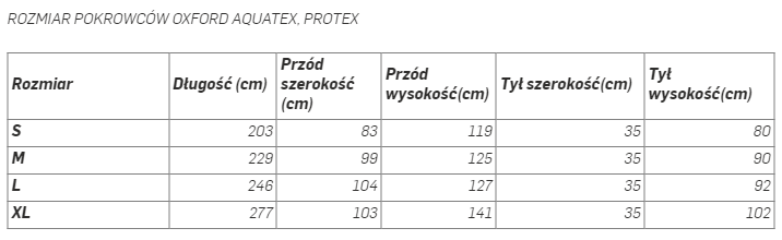 pokrowiec oxford.png