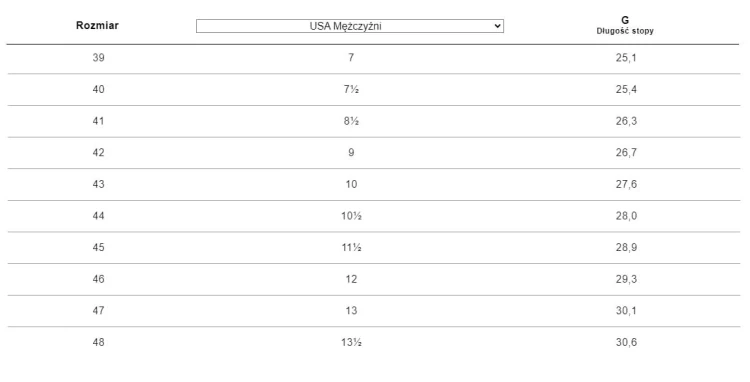 roz wcc.jpg