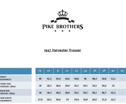 1947 Harvester Trousers Chicago Sand6.jpg