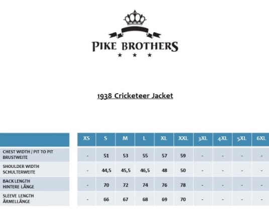1938 Cricketeer4.jpg