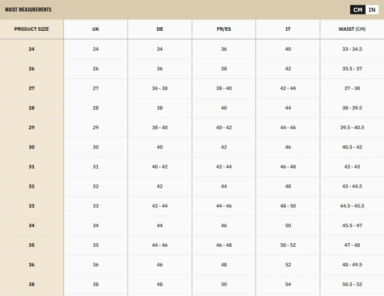 247 spodnie tabela.jpg