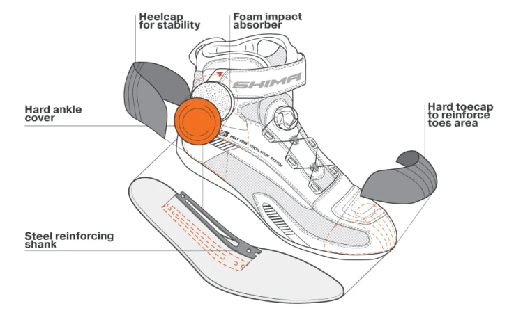 SHIMA_EXO_EXPLODED-VIEW_EN (1).jpg