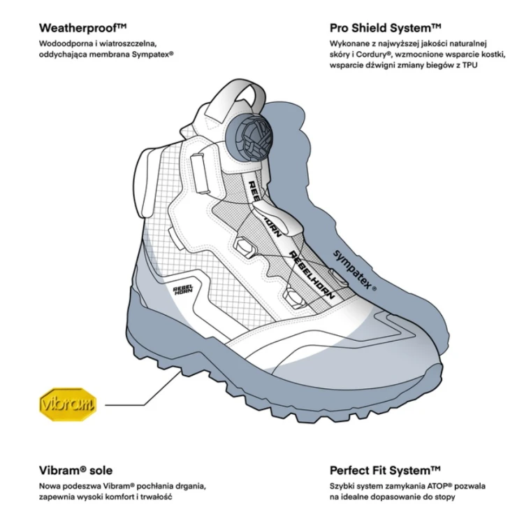 Rebelhorn-buty-defender-black-de-motos1.jpg