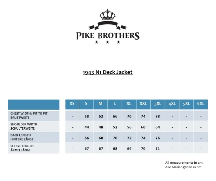 Pike Brothers 1943 N1 Deck Jacket Omaha De Motos7.jpg