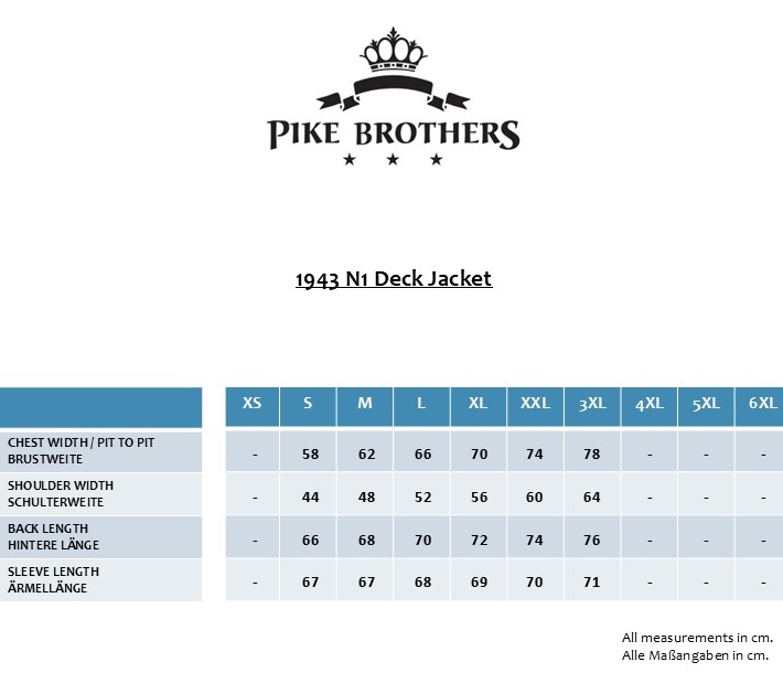 1943 N1 Deck Jacket Moleskin Sulphur Black demotos7.jpg